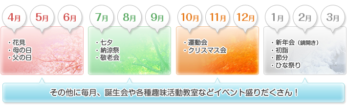 イベントスケジュール表